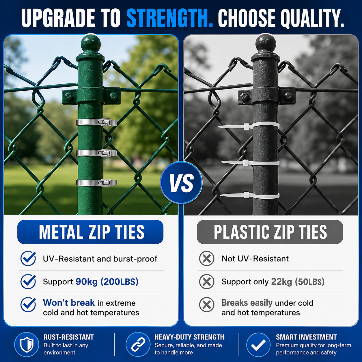 HANDIVO™ Stainless Steel Zip Tie Tool Kit